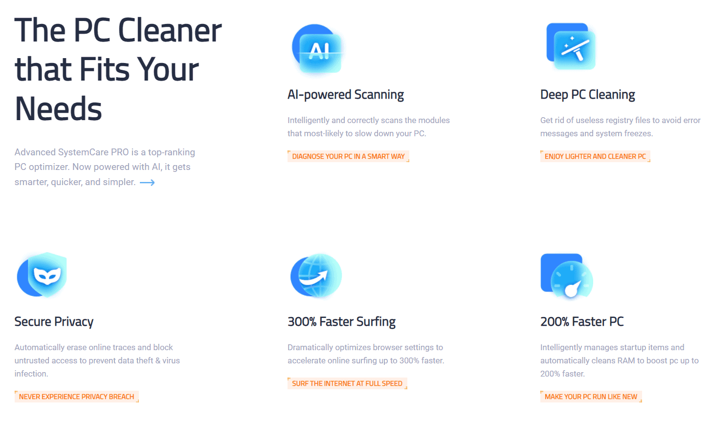 iobit systemcare features