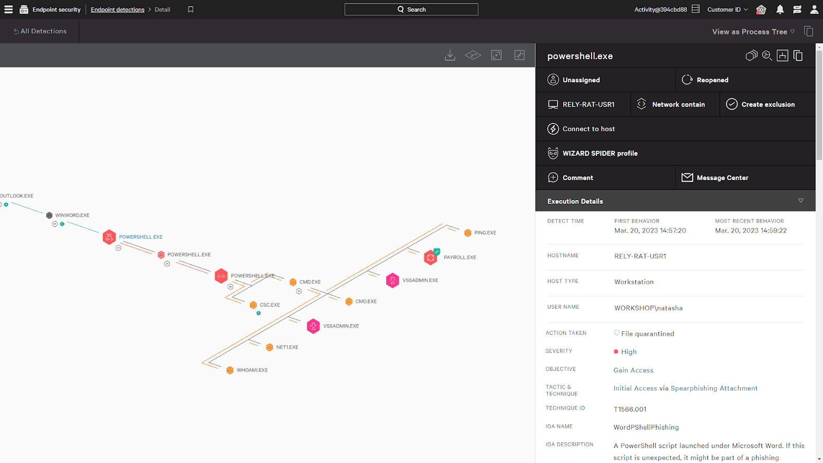 Falcon insight edr